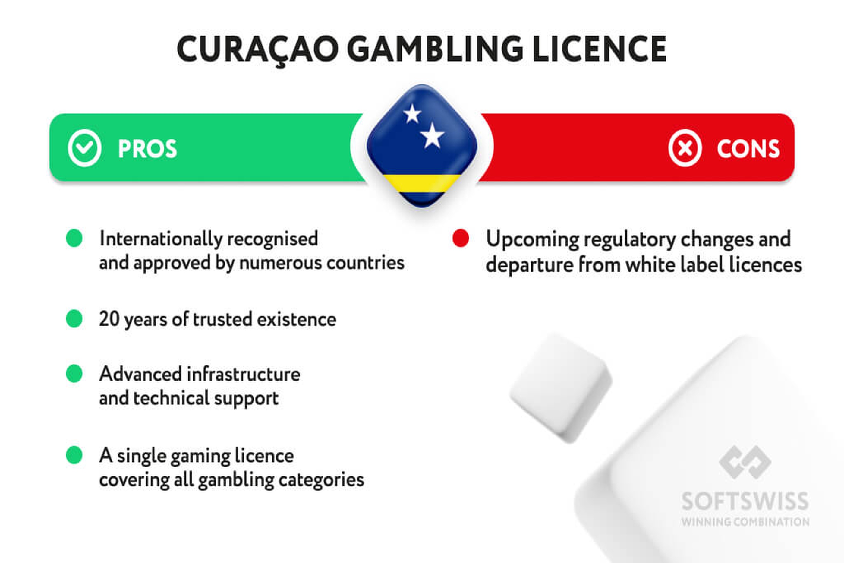 Fortune Tiger Revolucionário no 166bet - Jogo do Tigre Exclusivo